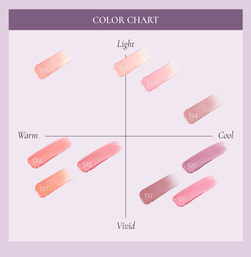 Matte Fresh Color Blushers